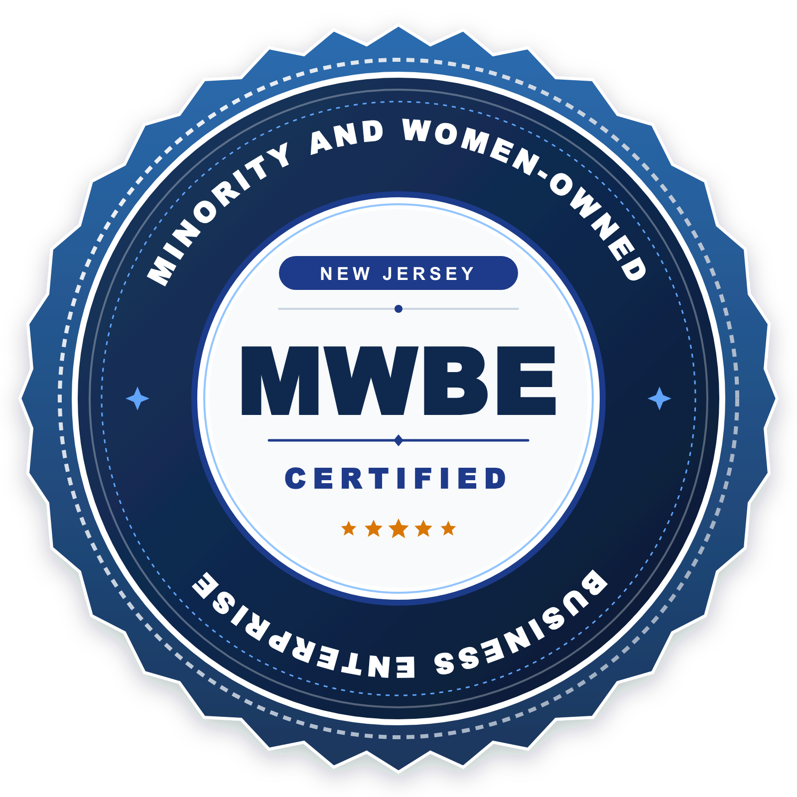 New Jersey Minority and Women-Owned Business Enterprise certified